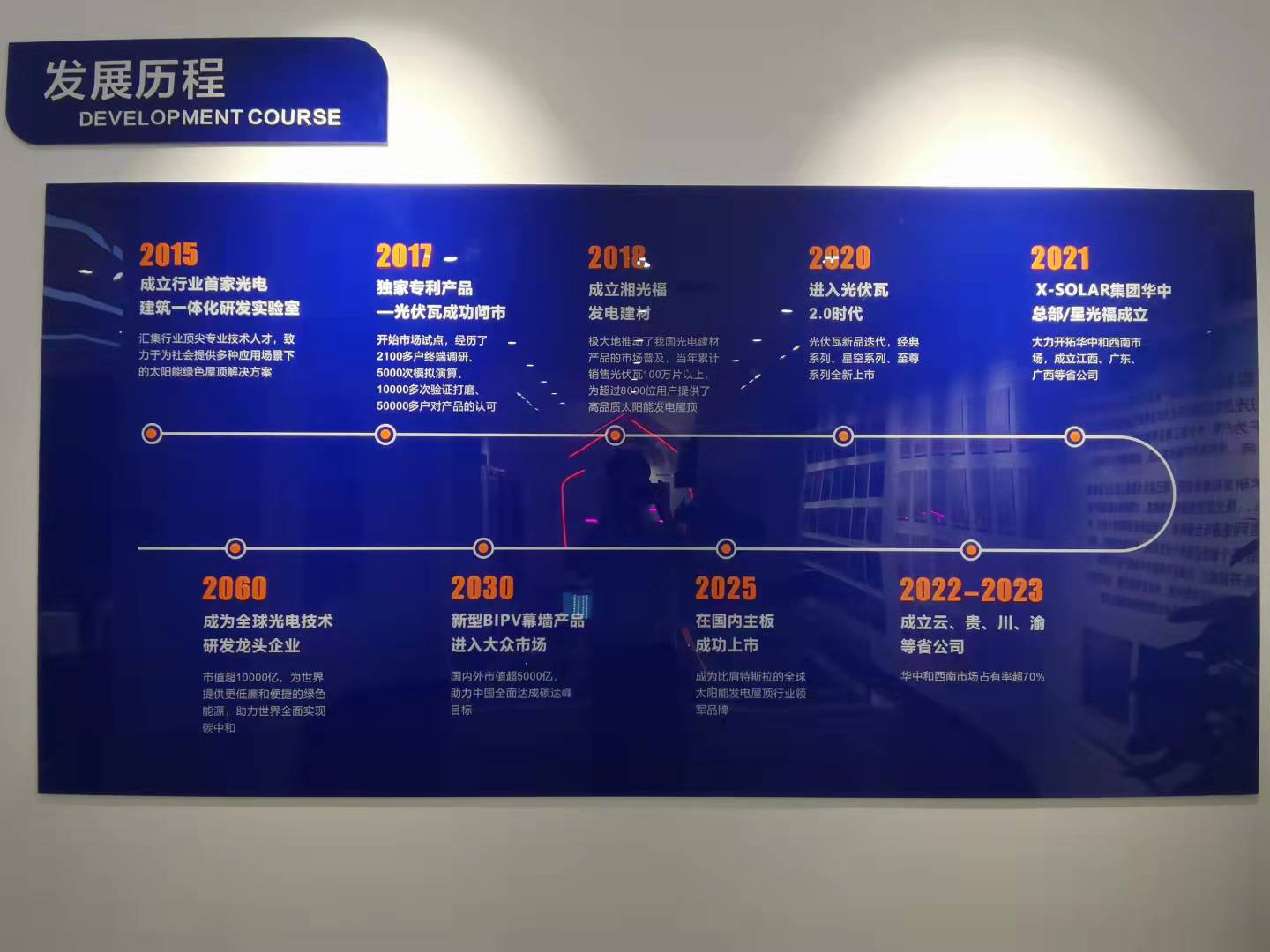 365速发国际最新平台服务交付系统正式上线         开启光伏行业智能服务新时代