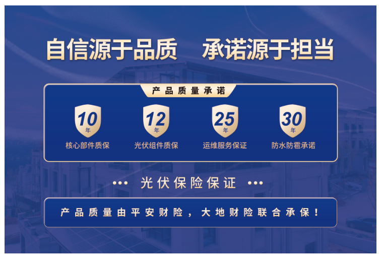 新型防水光伏直接取代屋顶，，，，，，，不打一滴胶，，，，，，，终生防水、雅观大气，，，，，，，还能发电赚钱！