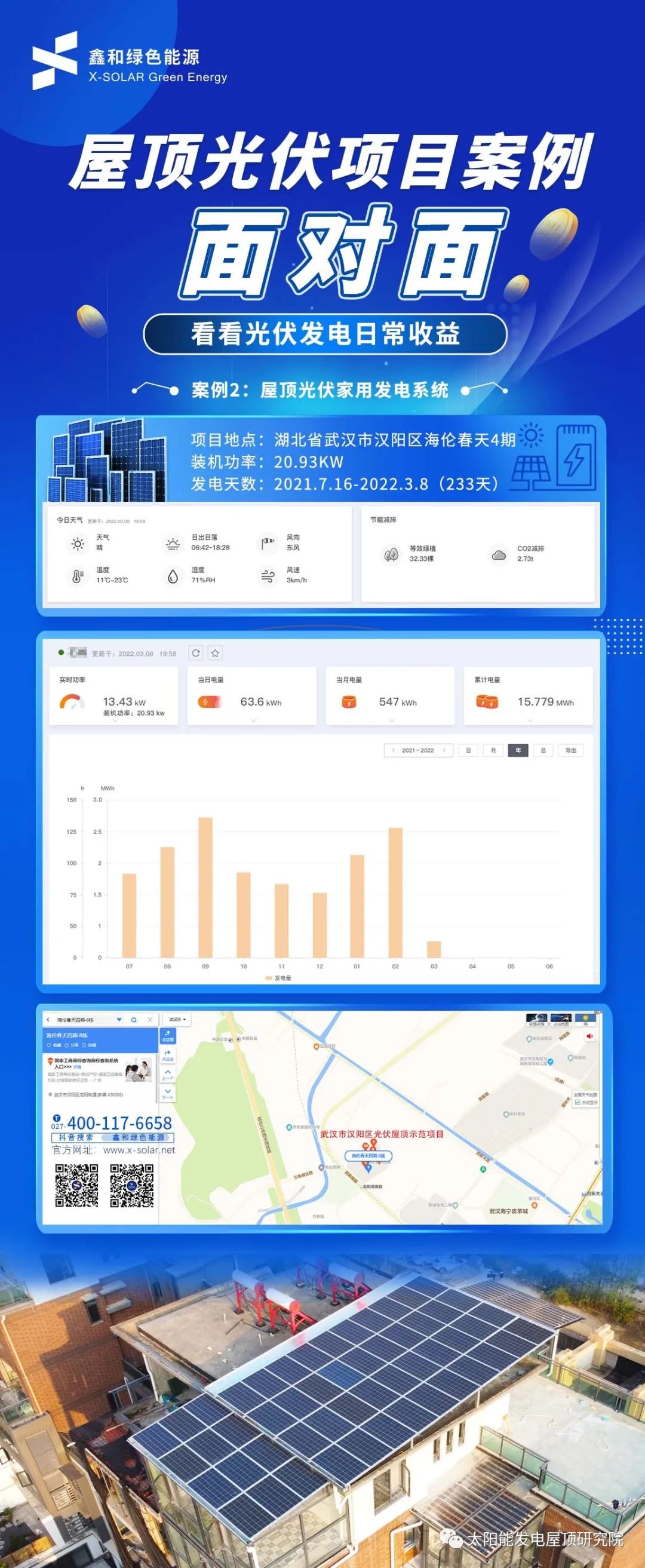 湖北365速发国际最新平台绿色能源有限公司
